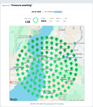 Local ranking grid for pressure washing in Kelowna, British Columbia showing an average rank of 1.32