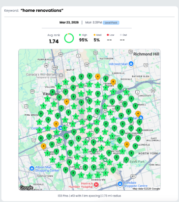 Local ranking grid for home renovations in Vaughan, Ontario showing an average rank of 1.74