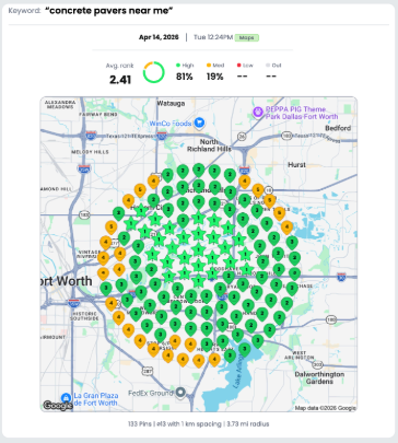 Local ranking grid for concrete pavers in Fort Worth, Texas showing an average rank of 2.41